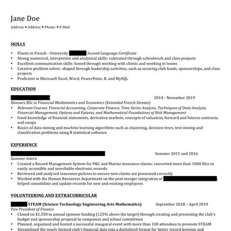 reddit resume builder